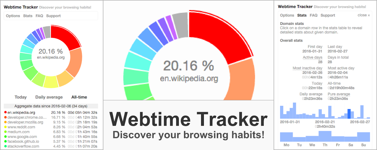 Webtime Tracker Preview image 2