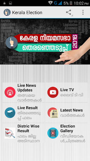 Kerala Election Result News