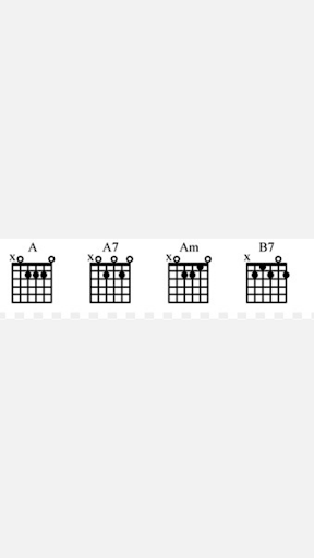 Easy Guitar Chords