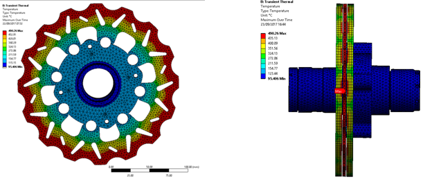 ANSYS Mechanical APDL