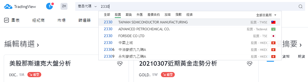 如何查詢殖利率？殖利率排行怎麼找？