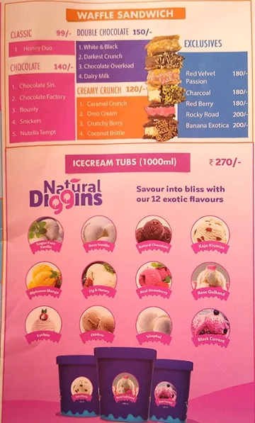 Iceberg icecreams menu 