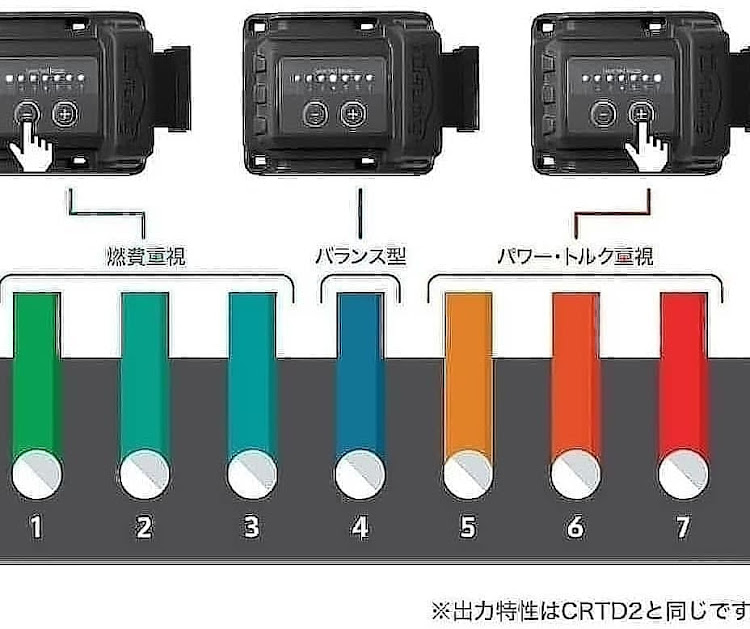 の投稿画像2枚目