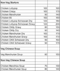 Agri Khanaval menu 5