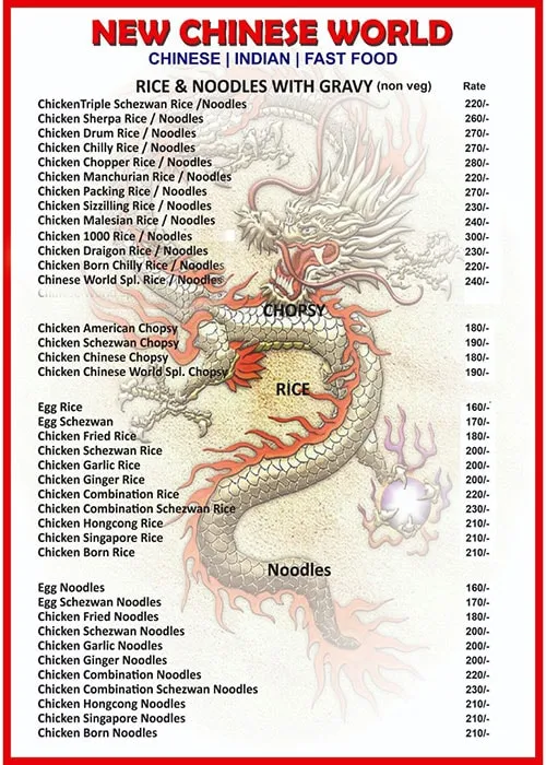 New Chinese World menu 