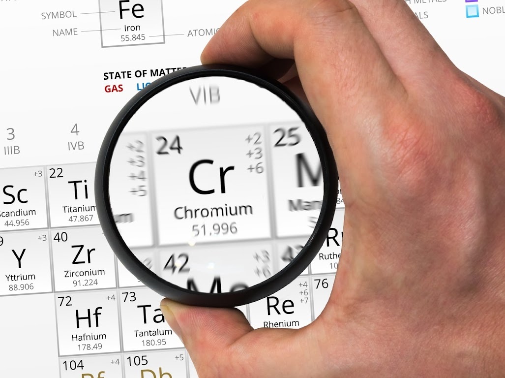 Chrom - właściwości, zapotrzebowanie, źródła, wpływ na odchudzanie. Skutki  niedoboru i nadmiaru