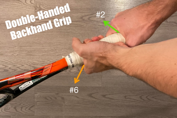 Tennis Grips  Types of Grips Explained & Illustrated