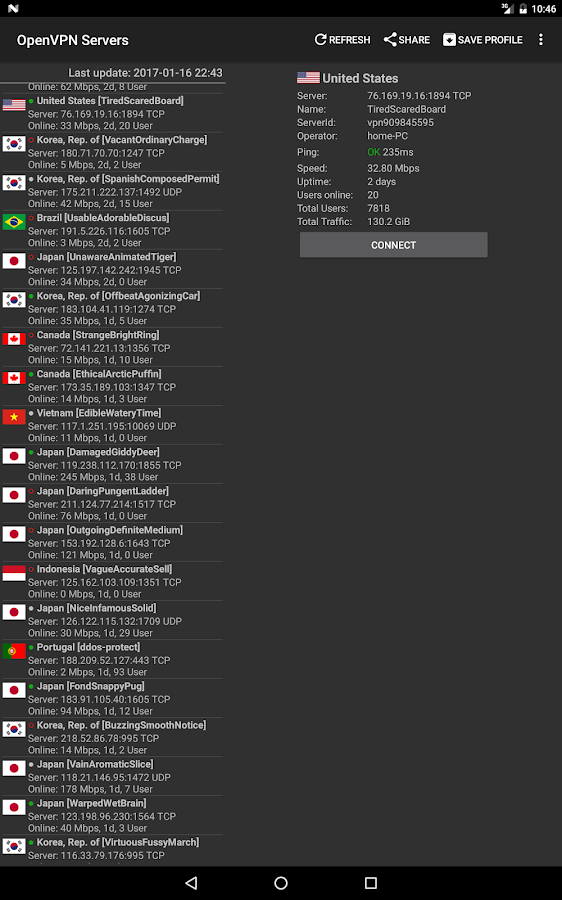   OpenVPN Servers: captura de pantalla 