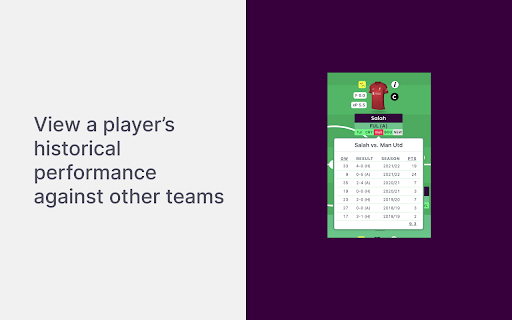 Enhanced FPL - FPL on steroids