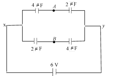 Combination of Capacitors