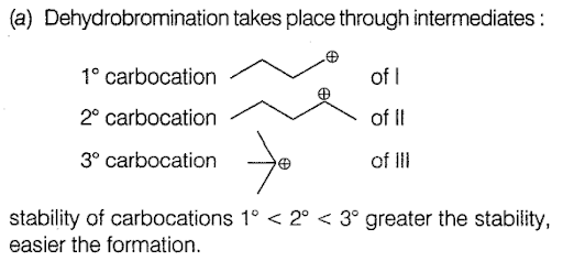 Solution Image