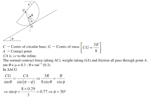 Solution Image