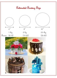 The Cake Palette menu 2