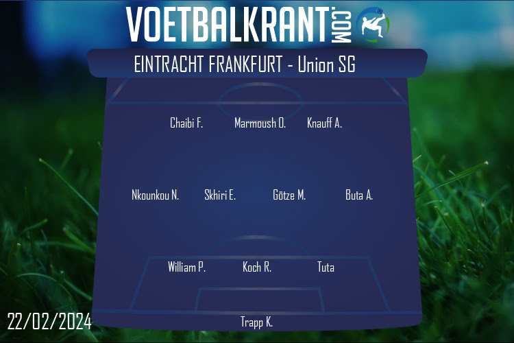 Opstelling Eintracht Frankfurt | Eintracht Frankfurt - Union SG (22/02/2024)