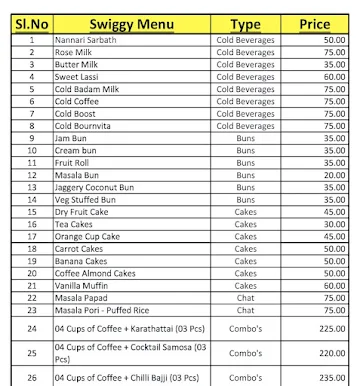 Madras Coffee House menu 