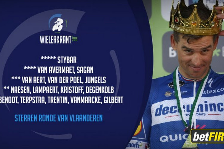 Mannen van Deceuninck duiden hun favorieten aan, wij schuiven deze namen naar voren