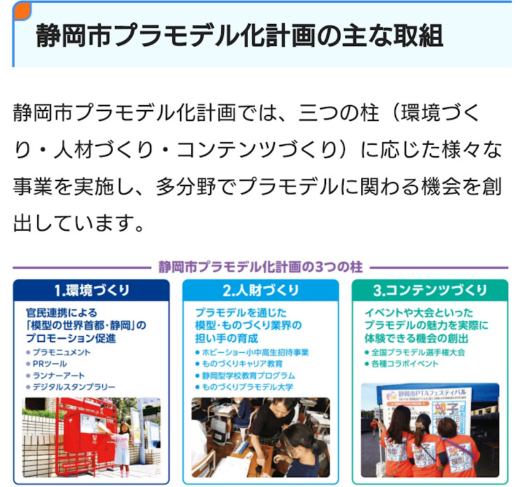 寅次郎さんが投稿したガチャ・静岡プラモニュメント・キーホルダー化・9月発売予定・プラモのランナーに関するカスタム事例の投稿画像3枚目