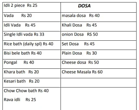 Nandini South Kitchen menu 