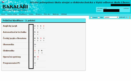 PSLIB - Bakaláři průměr