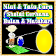 Download Niat Tata Cara Shalat Gerhana Bulan Dan Matahari For PC Windows and Mac