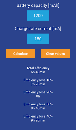 Soft Air Battery