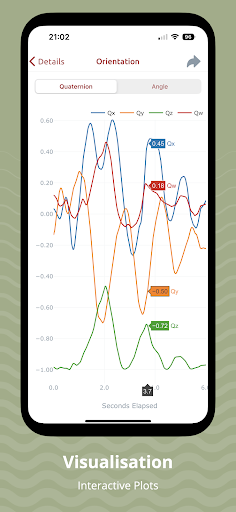 Screenshot Sensor Logger
