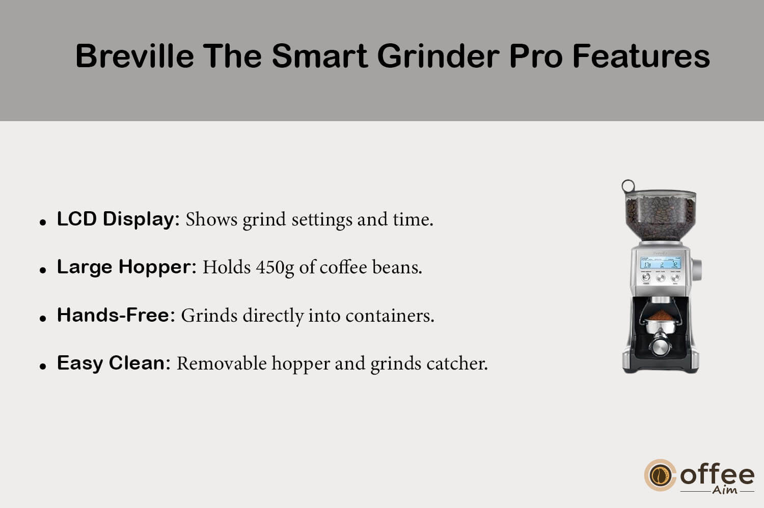 This visual highlights the array of features offered by the Breville The Smart Grinder Pro BCG820BSSXL, providing a comprehensive overview for our detailed review article, "Breville The Smart Grinder Pro BCG820BSSXL Review."