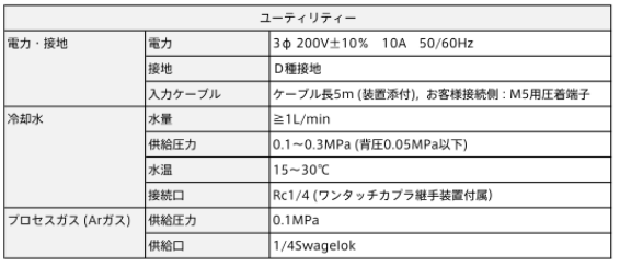 菅製作所スパッタ装置【SSP1000】の標準仕様について