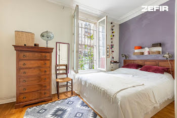 duplex à Paris 20ème (75)