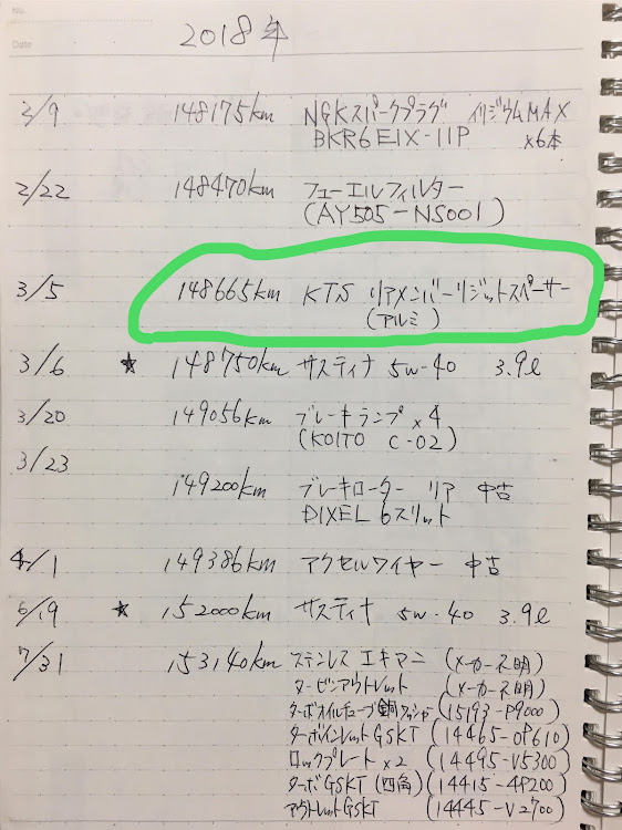 スカイラインのメンテナンス・リアメンバーカラー・異音解消・R33セダンの部・R33広報関東支部に関するカスタム事例の投稿画像5枚目