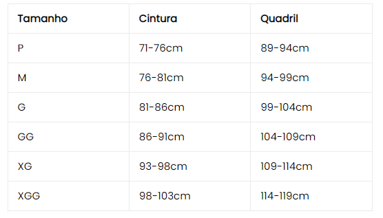 Tabela

Descrição gerada automaticamente