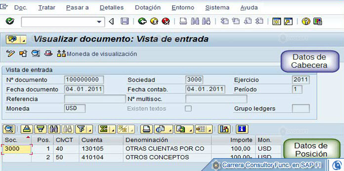 © CVOSOFT IT Academy - Todos los derechos Reservados