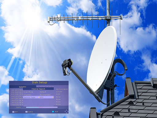 Satellite Director Dish  Satfinder