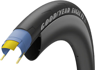 Goodyear Eagle F1 Tire - 700c , Clincher alternate image 7