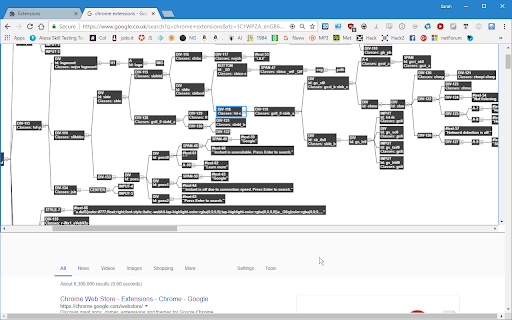 DOM node tree viewer.