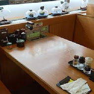 くら寿司 Kura Sushi 藏壽司