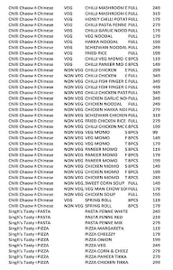 Fox Sports India Cafe & Foodie Hub menu 6