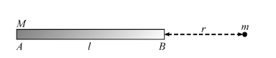 Gravitational potential energy