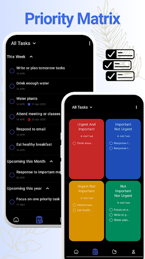 Screenshot To Do List - Eisenhower Matrix