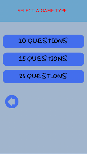 免費下載益智APP|Trivia for SIMPSONS Fans Quiz app開箱文|APP開箱王