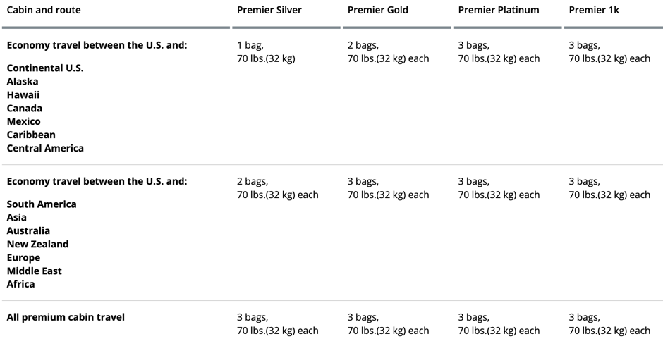 Table, email

Description automatically generated with medium confidence