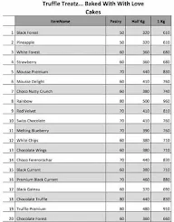 Truffle Treatz menu 1