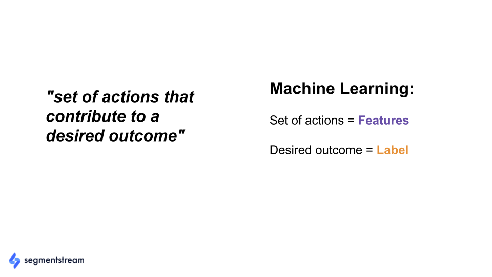 comparison of definitions between attribution and machine learning.