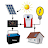 Home Electricity Calculator icon