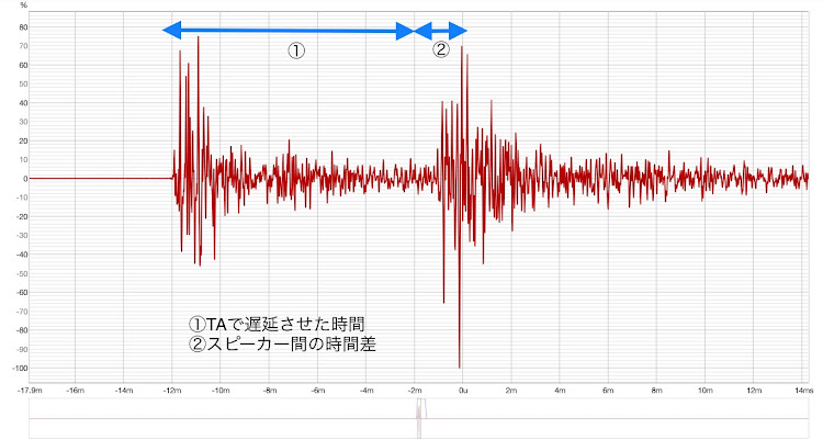 の投稿画像3枚目