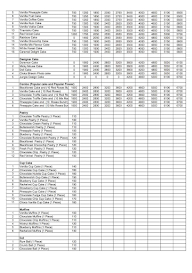 Cake 24X7 menu 7