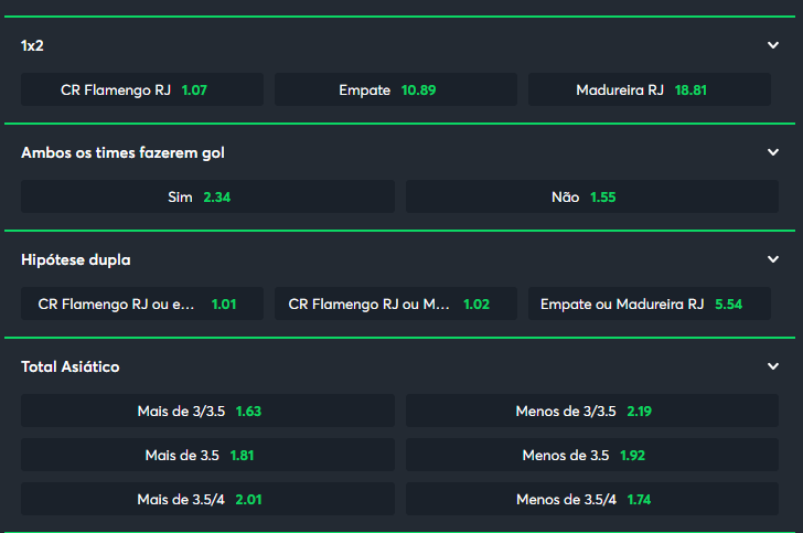 como excluir conta do sportingbet