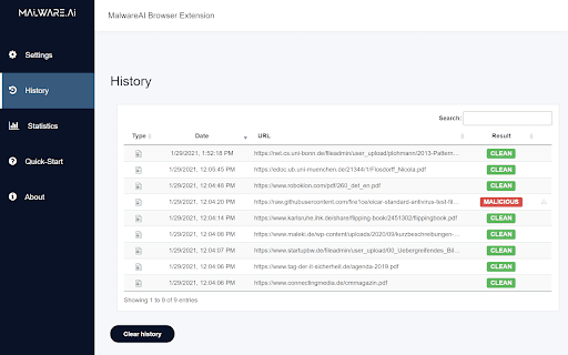 MalwareAI Browser Security