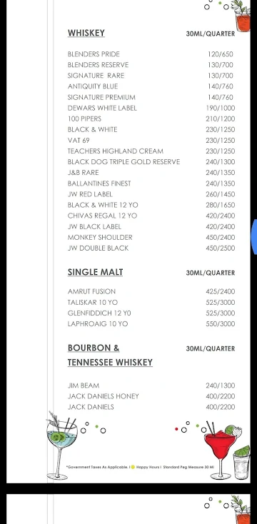 Around d' Globe menu 