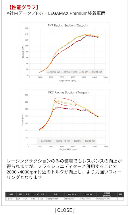 の投稿画像3枚目